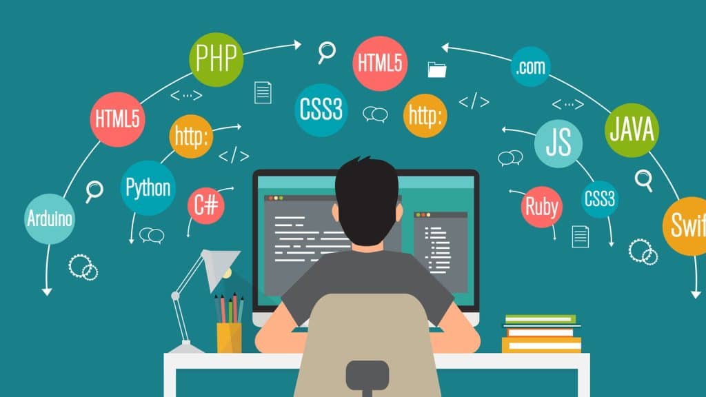 Necessary Tips To Make Sucessfull Coding Career