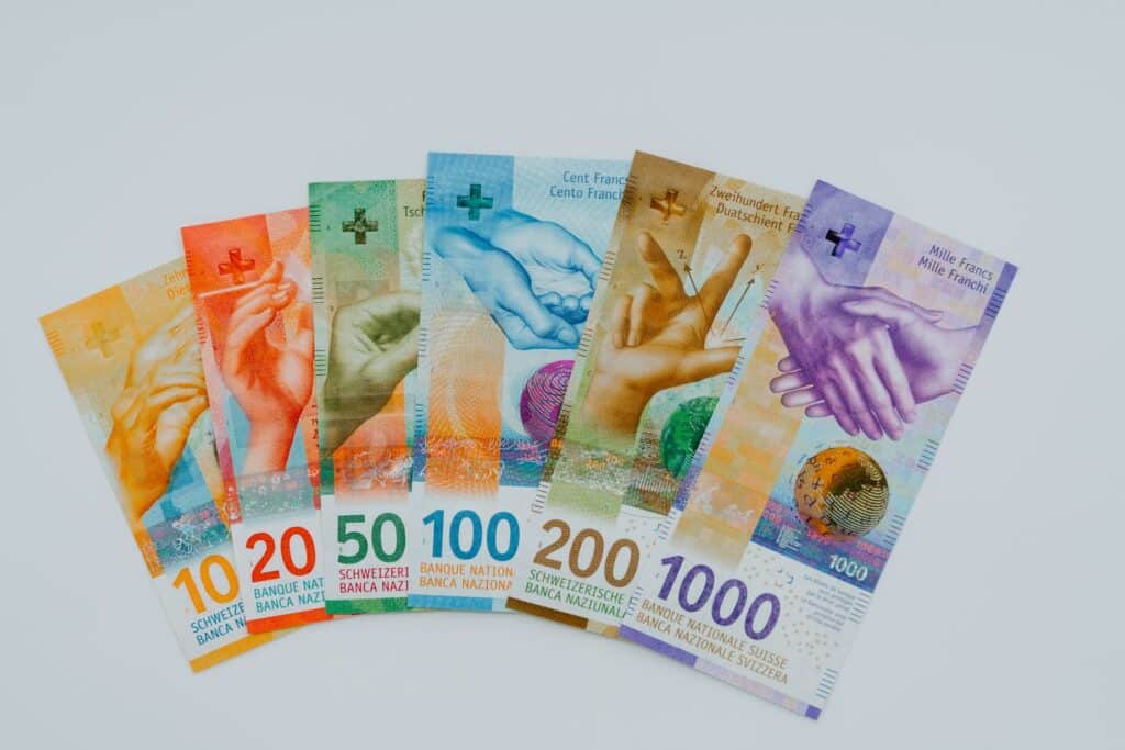 The Swiss Franc (CHF)