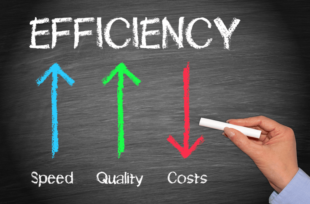Why is Efficiency Important?